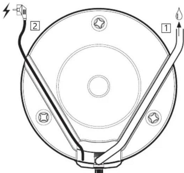 OSO Saga Xpress SX 200 l - Monteringsrekommendation - 1