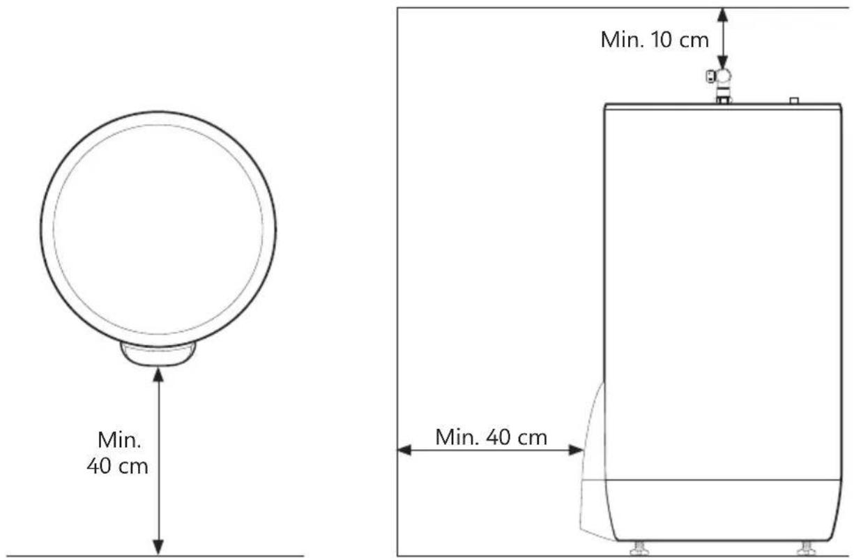 OSO Saga Xpress SX 200 l - Exigences liées au lieu de montage et à l'emplacement - 2