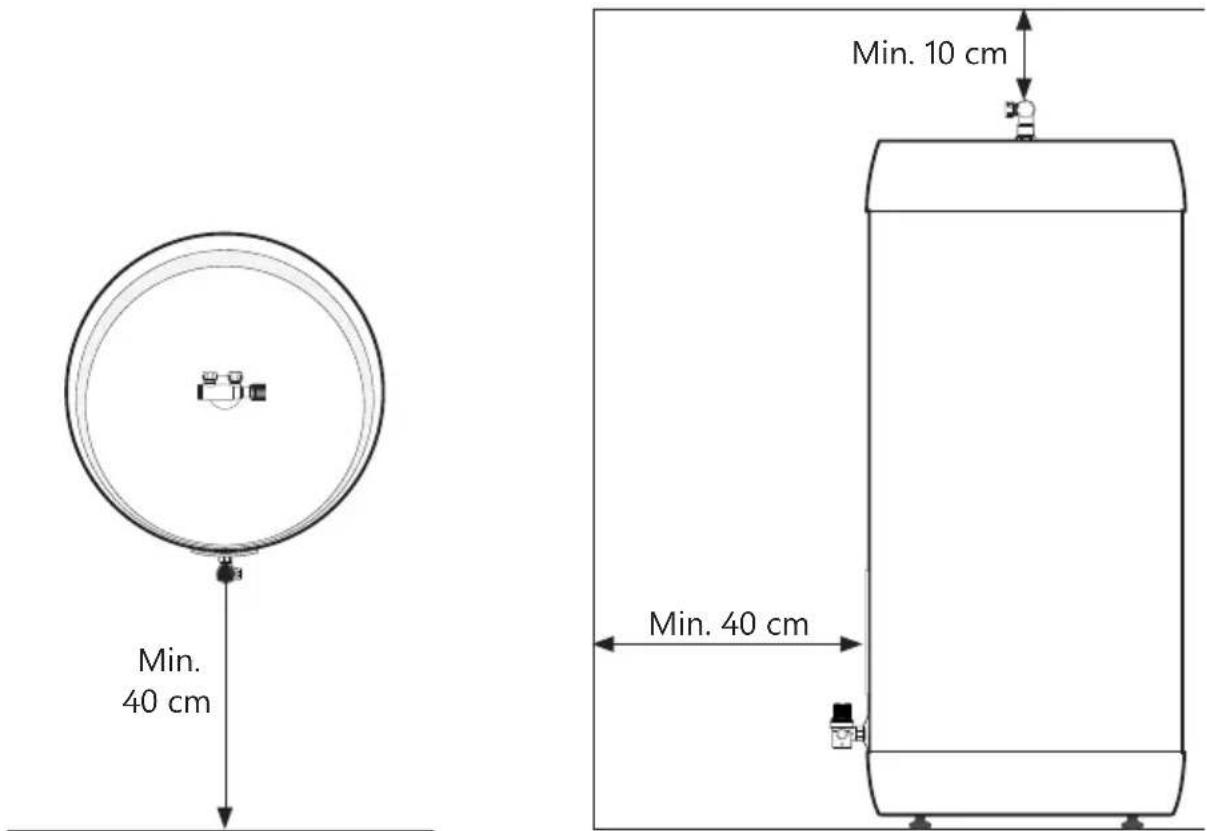 OSO Delta Inox DI 300 l - Requirements for installation location and positioning - 1