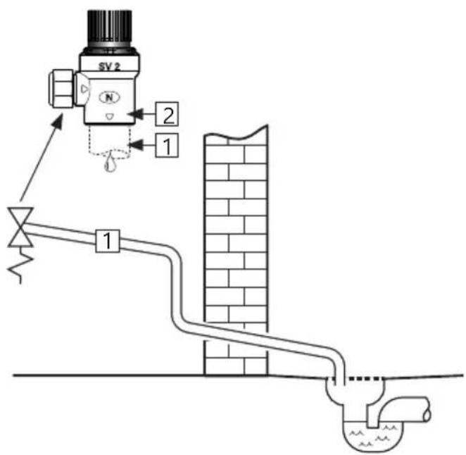 OSO Delta Inox DI 300 l - Fitting cold and hot water pipes (CW-HW) and overflow pipes - 2