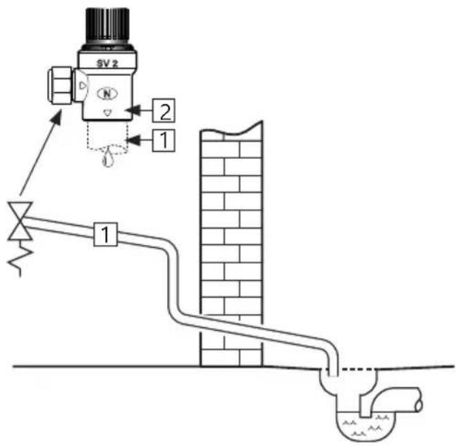 OSO Delta Inox DI 300 l - Åtdragningsmoment - 2