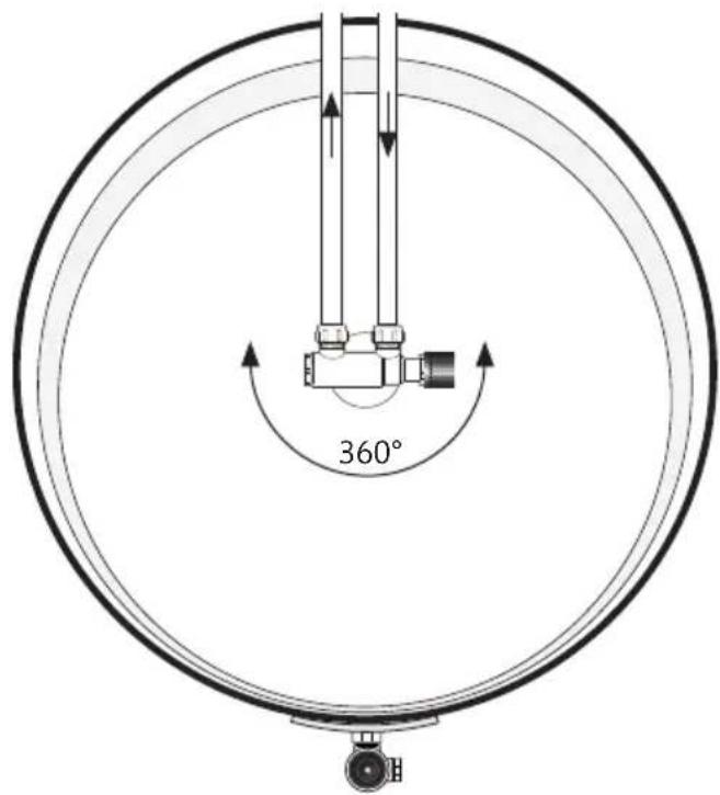 OSO Delta Inox DI 300 l - Tiltrekkingsmomenter - 1