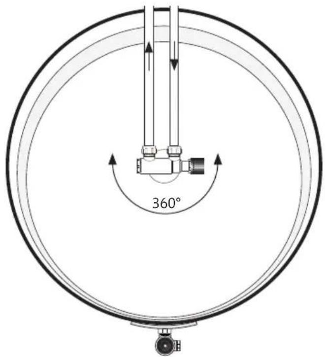 OSO Delta Inox DI 300 l - Couples de serrage - 1