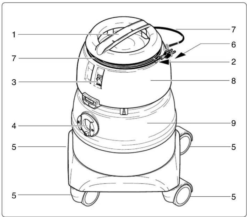 Cleanfix S 20 - Accessoires - 1