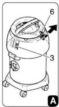 Cleanfix S 20 - S 20 mit Papierfilterbeutel - 1