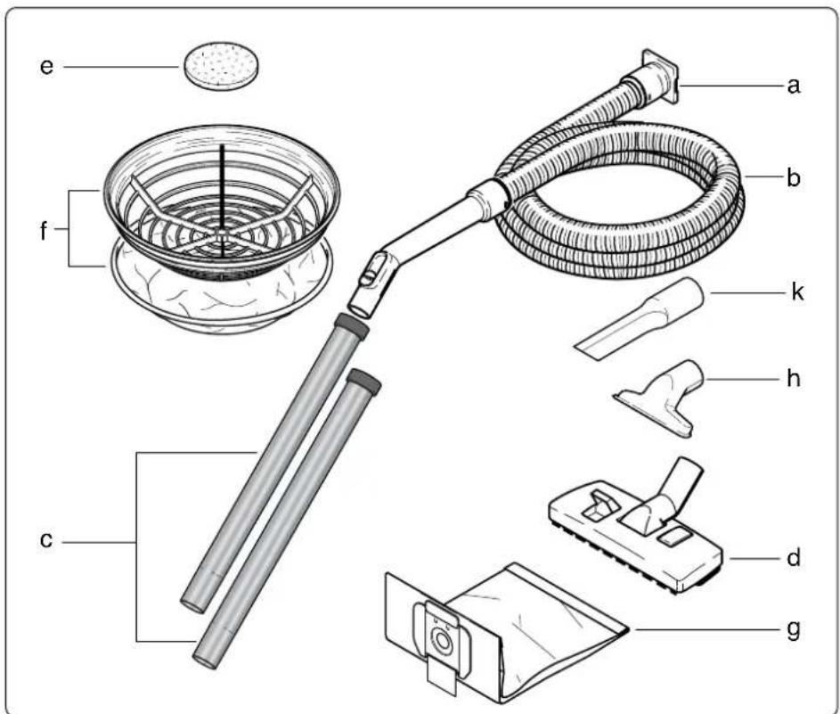 Cleanfix S 20 - Trockensauger - 1