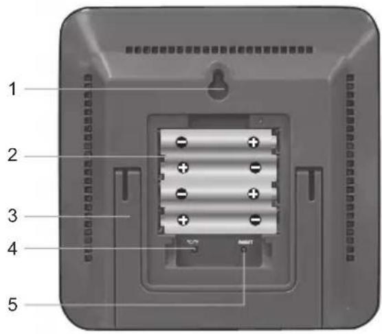 OREGON SCIENTIFIC RAA 501 H - BACK VIEW - 1