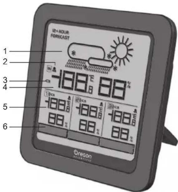 OREGON SCIENTIFIC RAA 501 H - FACE AVANT - 1