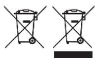 RUSSELL HOBBS Luna Moonlight - RECICLAREA - 1
