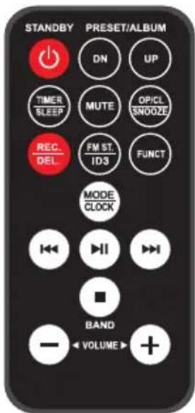 Trevi TT 1070 E - Standort der Kontrolle - 4