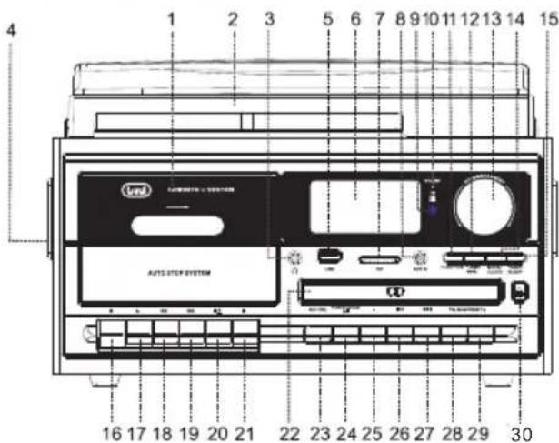 Trevi TT 1070 E - CONTROL REMOTO - 1