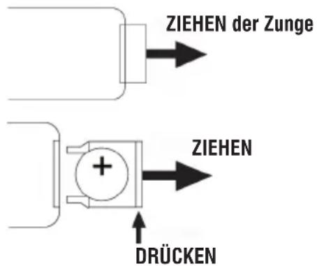 Trevi TT 1070 E - AKTIVIERUNGS- UND AUSWECHSELN DER BATTERIE FERNBEDIENUNG - 1
