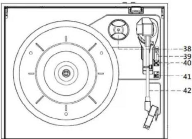 Trevi TT 1070 E - Standort der Kontrolle - 3