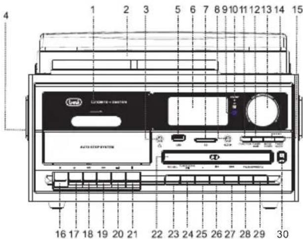Trevi TT 1070 E - REMOTE CONTROL - 1
