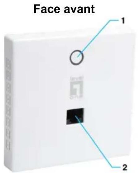 LEVELONE WAP8221 - Branchements : - 1