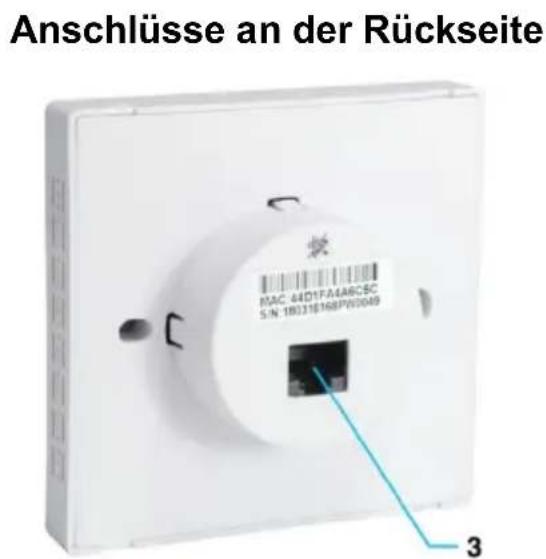 LEVELONE WAP8221 - Anschlüsse : - 2