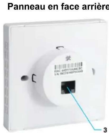 LEVELONE WAP8221 - Branchements : - 2