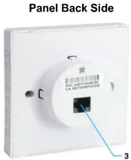 LEVELONE WAP8221 - English - 2