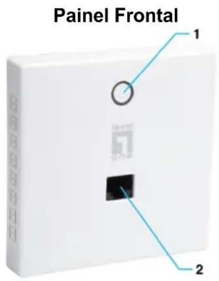 LEVELONE WAP8221 - Conexões : - 1