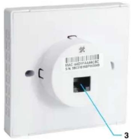 LEVELONE WAP8221 - Collegamenti : - 2