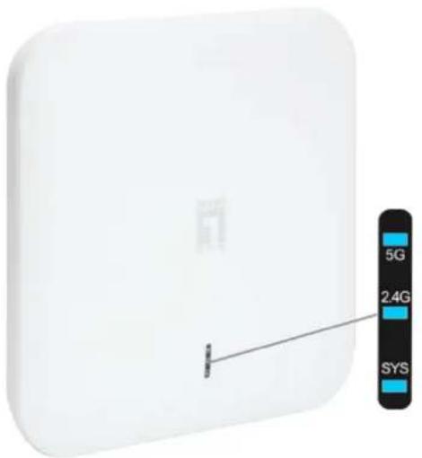 LEVELONE WAP8123 - - Hardware and Operation mode Instruction - 1