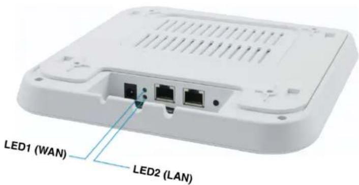 LEVELONE WAP8123 - - Hardware and Operation mode Instruction - 2