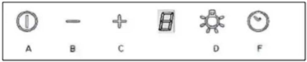 SMEG KS912SXE2 - KAPAZITIVE BEDIENTAFEL 1 DIGIT: - 1