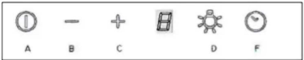SMEG KS912SXE2 - CAPACITIEF KNOPPENPANEL 1 DIGIT: - 1