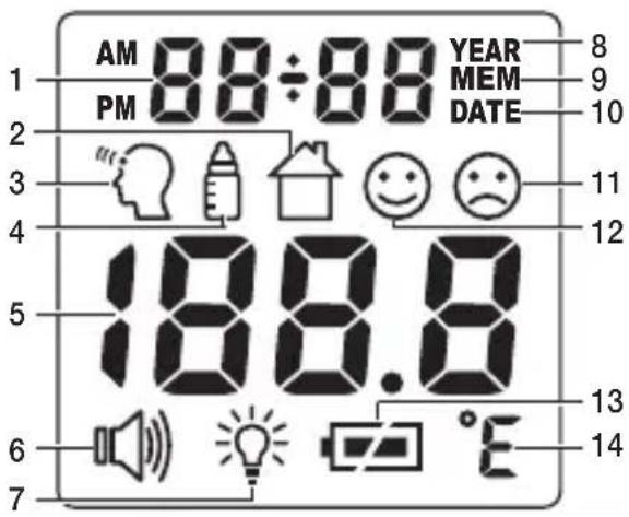 BEURER FT 100 - Descripción de la pantalla - 1