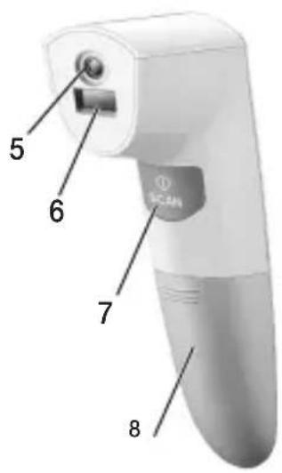 BEURER FT 100 - Unit description - 2