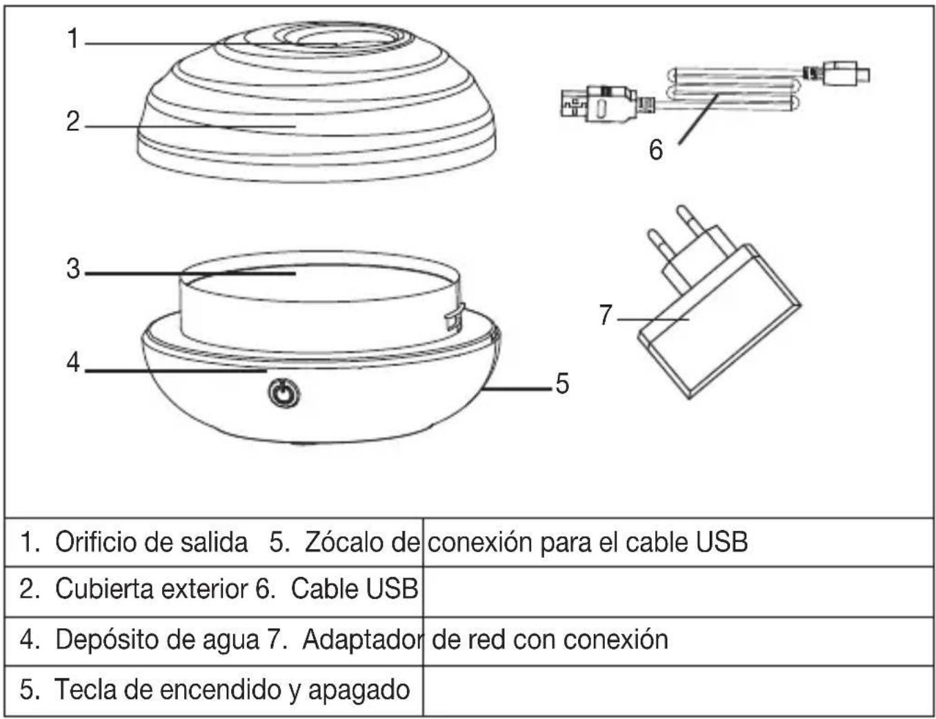 BEURER LA 20 - Descripción del aparato - 1
