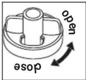 open dose