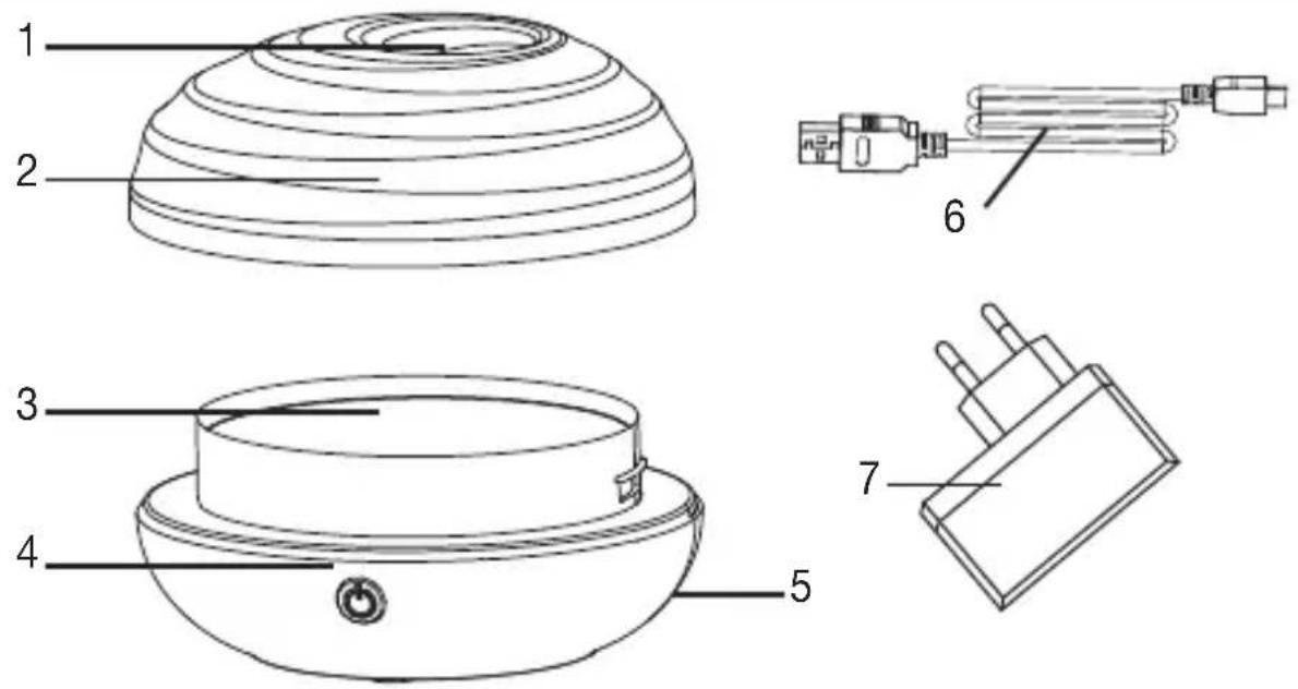 BEURER LA 20 - Device description - 1