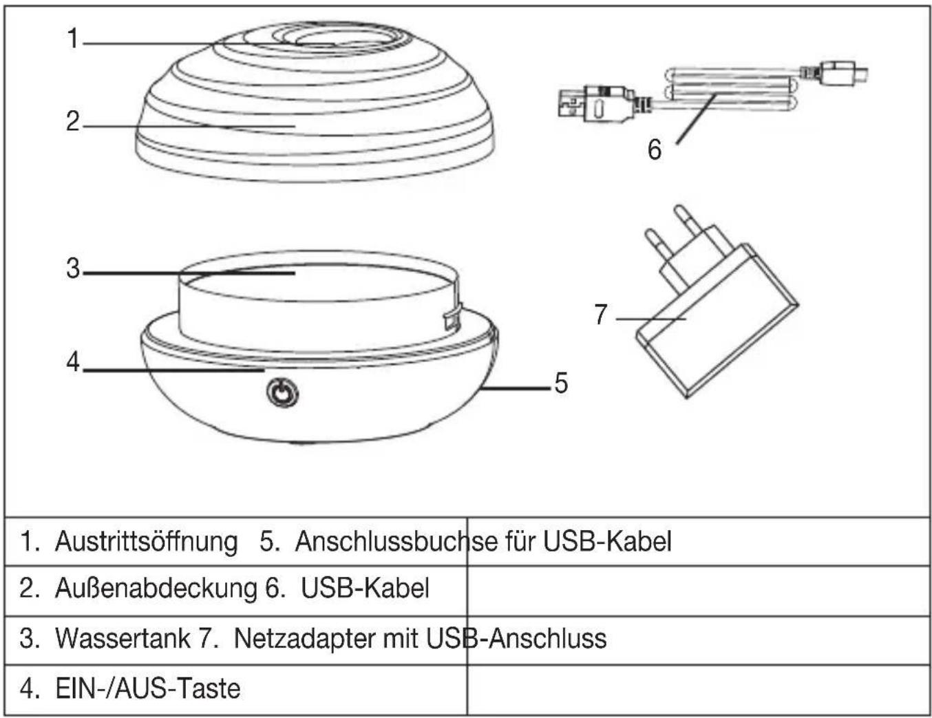 BEURER LA 20 - Gerätebeschreibung - 1