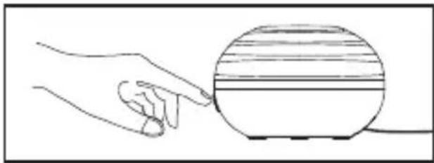 BEURER LA 20 - Usage - 1