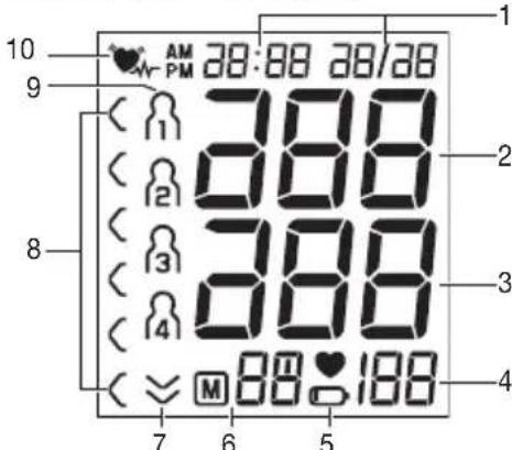 BEURER BM 47 - Notes on electromagnetic compatibility - 3