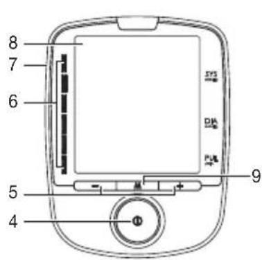 BEURER BM 47 - Descripción del aparato - 2