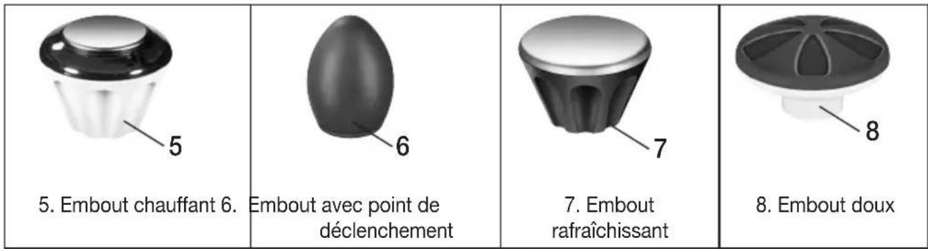 BEURER MG 510 ToGo - Accessoires de massage interchangeables - 1