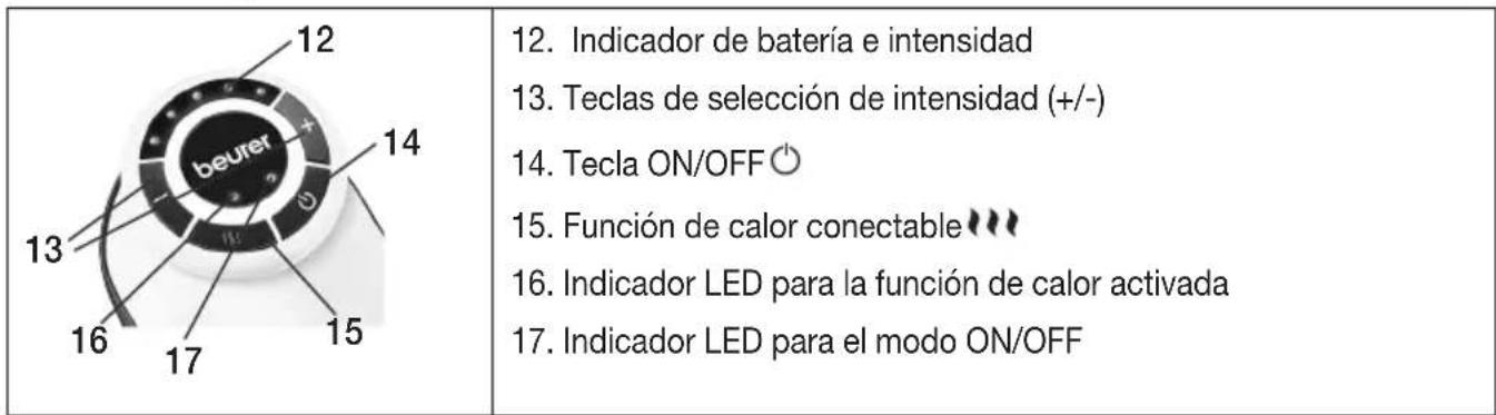 BEURER MG 510 ToGo - Panel de manejo - 1