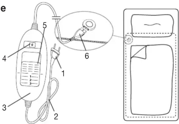BEURER UB 64 - Description - 1