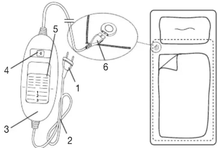 BEURER UB 30 Kompakt - Opis urzadzenia - 1