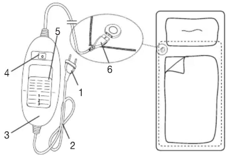 BEURER UB 30 Kompakt - Produktbeskrivning - 1