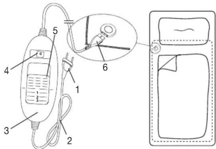 BEURER UB 30 Kompakt - Ommcannne npnbopa - 1