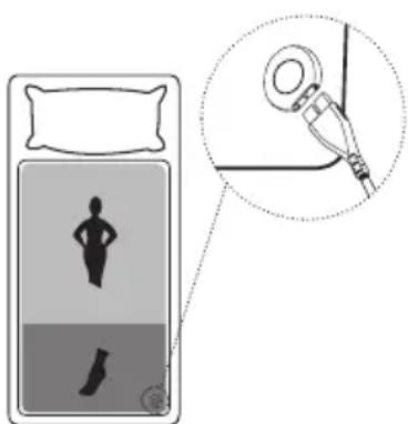 BEURER UB 190 CosyNight - Borja anecdola Produktien - 1