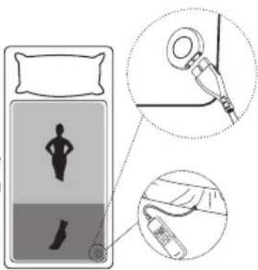 BEURER UB 190 CosyNight - REMARQUEs supplémentaires sur I'UB 200 - 1