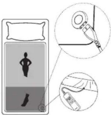 BEURER UB 190 CosyNight - LisahuomiotUB200 - 1