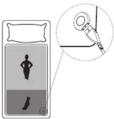 BEURER UB 190 CosyNight - Ibrugtagning - 1