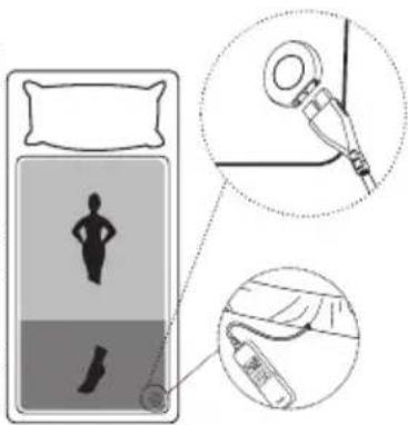 BEURER UB 190 CosyNight - Zusatzhinweise UB 200 - 1