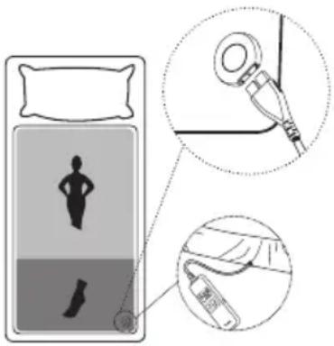 BEURER UB 190 CosyNight - Ek uyarilar UB 200 - 1