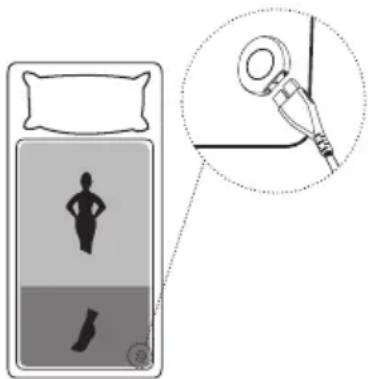 BEURER UB 190 CosyNight - Calistirma - 1